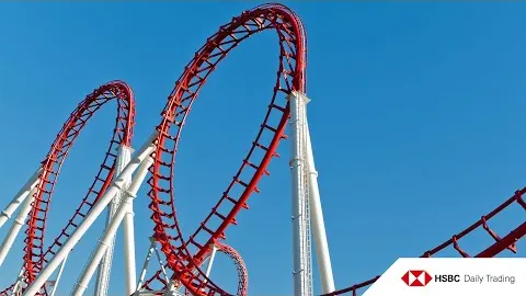 Gold im Chart-Check: Echte Achterbahnfahrt - HSBC Daily Trading TV vom 07.04.2026