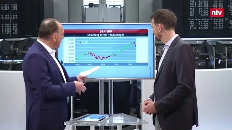 US-Markt kämpft um Erholung Bulle oder Bär - wer gewinnt die Oberhand? - ntv Zertifikate 27.3.25