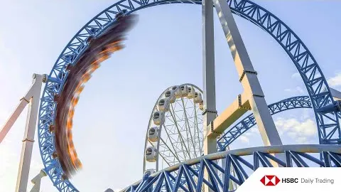 DAX® im Chart-Check: Achterbahnfahrt ohne Gleichen! - HSBC Daily Trading TV vom 24.03.2026