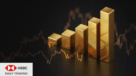Gold im Chart-Check: RSI läuft heiß – Stopps nachziehen! - HSBC Daily Trading TV 21.10.2025