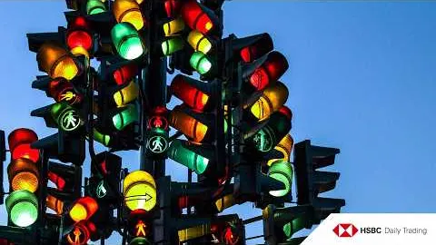 DAX® im Chart-Check: Gemischte Signale! - HSBC Daily Trading TV 01.09.2026