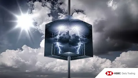 BUND-Future im Chart-Check: Damoklesschwert Zinsentwicklung! - HSBC Daily Trading TV vom 31.03.2026