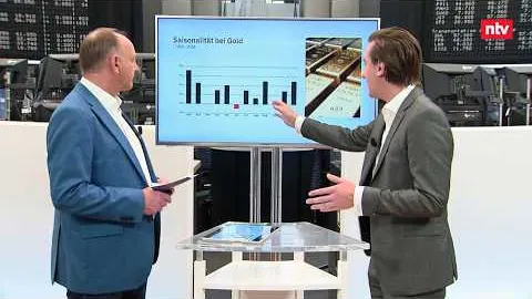 Der Einfluss der Jahreszeiten auf Gold- und Silberpreis - ntv Zertifikate 31.07.26