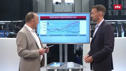 Über Nacht sieht's besser aus: Warum Overnight Gaps besser sind als ihr Ruf -ntv Zertifikate 16.8.24