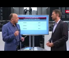 US-Börse mit 5 x Plus in einer Woche - ntv Zertifikate 23.05.2025