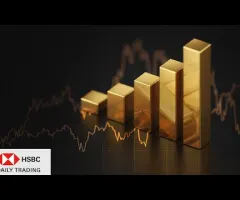 Gold im Chart-Check: RSI läuft heiß – Stopps nachziehen! - HSBC Daily Trading TV 21.10.2025