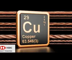 DAX® und Kupfer im Chart-Check: Was will uns „Dr. Copper“ sagen? - HSBC Daily Trading 19.03.2024