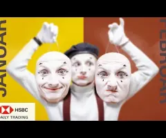 DAX® im Chart-Check - Starker Januar, schwacher Februarauftakt - HSBC Daily Trading TV vom 04.02.25