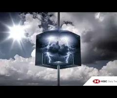 BUND-Future im Chart-Check: Damoklesschwert Zinsentwicklung! - HSBC Daily Trading TV vom 31.03.2026