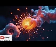 S&P500® im Chart-Check: Diesen Katalysator sollten Sie kennen! - HSBC Daily Trading TV 06.05.2025