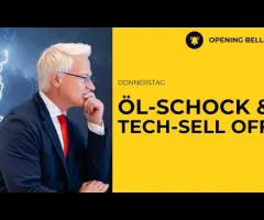 Schwache Reaktion auf Ertragszahlen und Öl-Schock