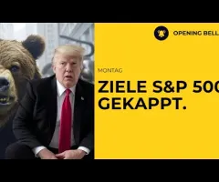 Goldman Sachs sieht S&P 500 bald bei 5300 | Rezessionsrisiko steigt auf 35%