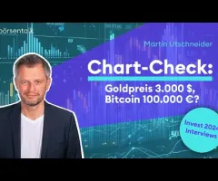 Chart-Check: Meta, Gold, Bitcoin, DAX & Dollar | Börse Stuttgart | Invest 2024