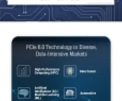 PCI-SIG® stellt die PCIe® 6.0-Spezifikation vor, die eine Rekordleistung für Big-Data-Anwendungen bietet
