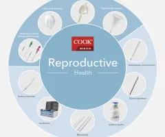 Übernahme des Reproduktionsmedizingeschäfts von Cook Medical durch CooperCompanies