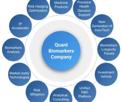 Deep Knowledge Group Announces Launch of New Strategic Project: Quant Biomarkers Company in Basel, Switzerland