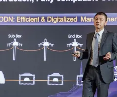 Huawei Proposes Innovative F5.5G-Oriented Solutions to Help Operators Achieve New Business Growth