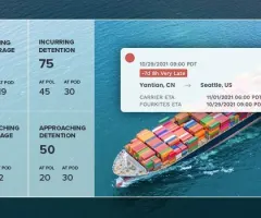 FourKites Expands its Market-Leading Ocean Visibility Platform with Industry-First Dynamic ETA® for Ocean Shipping and New Tools to Manage Demurrage and Detention