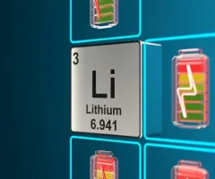 Der Autoindustrie steht ein Lithium-Mangel bevor – diese Lithium-Aktie profitiert