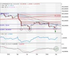 Ein echter Silberstreif!