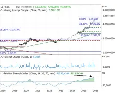Gold - Das große Bild