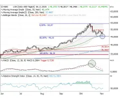 Silber - Diese Marken sollten Sie kennen!