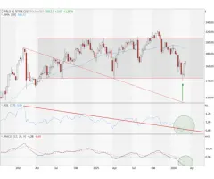 "morning star" macht Mut