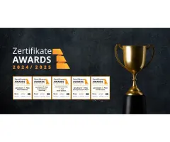 ZertifikateAwards 2024/2025 – Vontobel erneut ausgezeichnet