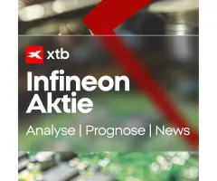 Infineon Aktie | Frisches Kaufsignal | Analyse
