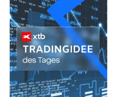 TRADINGIDEE des Tages: Nasdaq 100