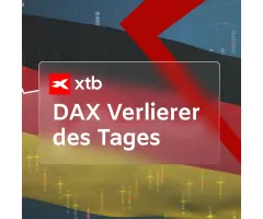 DAX Verlierer: MTU Aktie | Kursentwicklung und Chartanalyse (Top & Flop vom Vortag)