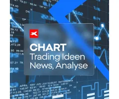 Chart des Tages |  Ölpreis steigt um 5 % und setzt Wall Street unter Druck