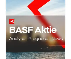 DAX Gewinner am Mittwoch: BASF Aktie | Kursentwicklung und Chartanalyse (Top & Flop vom Vortag)