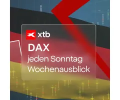 DAX: Primärer Erholungschance nach Zinsturbulenzen | Chartanalyse, Prognose & Wochenausblick