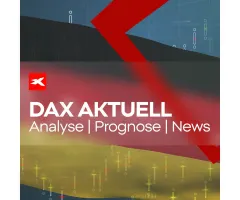 DAX Prognose für Dienstag, 03.03.26 – Aktuelle Einschätzung und Chartanalyse