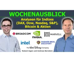 Fed sorgt für Spaltung: Dow auf Rekord, Nasdaq unter Druck – Marktausblick für DAX, BTC & Aktien