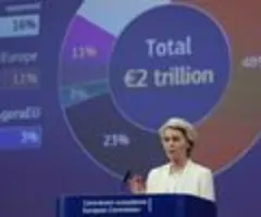 Kanzler lobt EU-Kommission für neue Prioritäten bei EU-Ausgaben