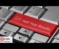 S&P 500® und Nasdaq 100®: Das schwächste H1 seit 1932? - HSBC Daily Trading TV vom 21.06.2022