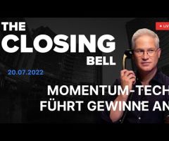 Momentum-Tech hebt ab | Tesla zieht nachbörslich rund 4% an!
