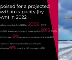 Passagierkapazität der Airlines soll laut Prognose im Jahr 2022 um 47 % steigen