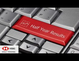 S&P 500® und Nasdaq 100®: Das schwächste H1 seit 1932? - HSBC Daily Trading TV vom 21.06.2022