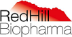 RedHill Biopharma ADR