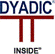 DYADIC INTL INC. DL-,001