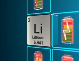 Explodierende Lithium-Preise: Auch mit solchen Aktien kann man davon profitieren