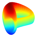 Logo Curve DAO Token Kurs in US Dollar
