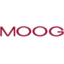 Logo MINI FUTURE LONG AUF MOOG