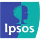 Logo FAKTOR-OPTIONSSCHEIN AUF IPSOS