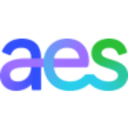 Logo MINI FUTURE OPTIONSSCHEIN AUF AES CORP