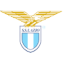 Logo S.S. LAZIO