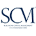 Logo SOLUTIONS CAP.MAN.SIM SPA